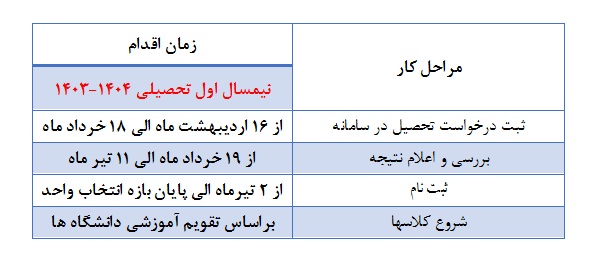 جدول.jpg